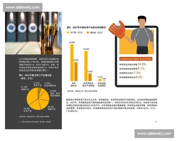 全球视角下体育赛事体系建设与创新发展研究探索 全球视角下体育赛事体系建设与创新发展研究探索