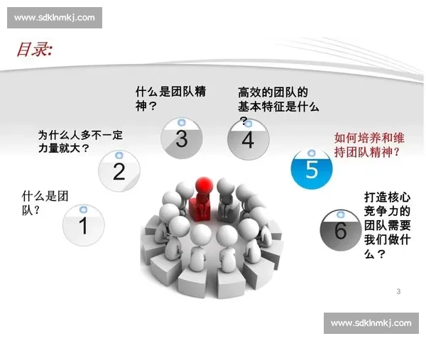 团队协作与竞技精神在体育比赛中的关键作用探究 团队协作与竞技精神在体育比赛中的关键作用探究