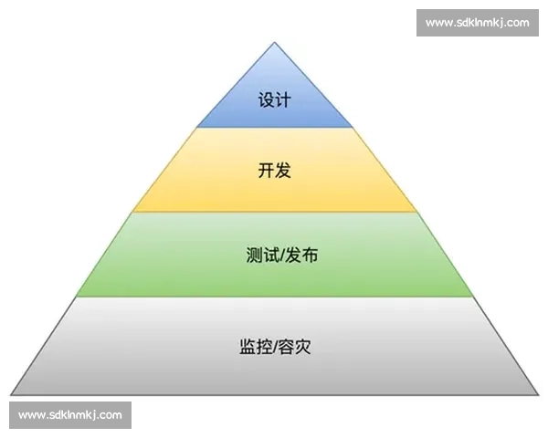 全球职业体育赛事规则演变对公平竞赛体系建设的深度影响研究分析